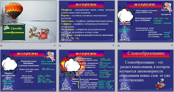 Презентация по русскому языку Способы словообразования