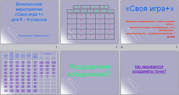 Презентация к внеклассному мероприятию по математике Своя игра +