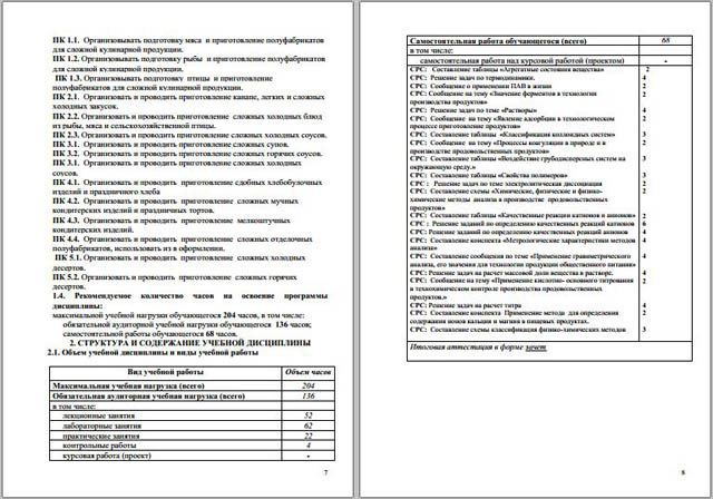 Рабочая программа учебной дисциплины ЕН03 Химия