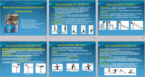 Презентация по физкультуре Акробатика на уроках гимнастики
