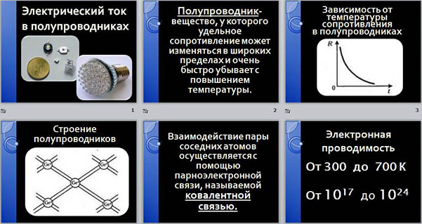 Электрический ток в полупроводниках газах вакууме