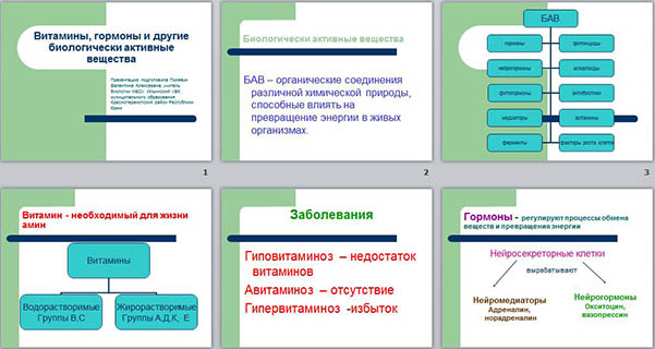 Презентация по биологии Витамины, гормоны и другие биологически активные вещества