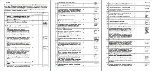 Календарно-тематическое планирование по географии (10 класс)