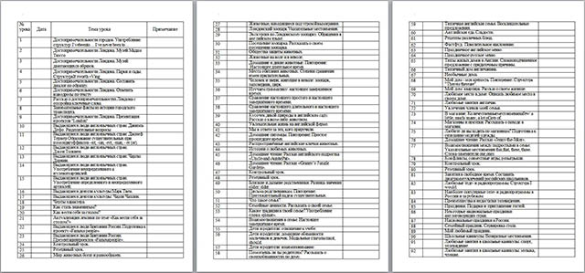 Рабочая программа по английскому языку для 6-х классов