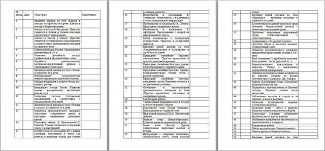 Рабочая программа по английскому языку для 8-х классов