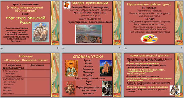 Презентация к уроку ИЗО и истории Культура Киевской Руси