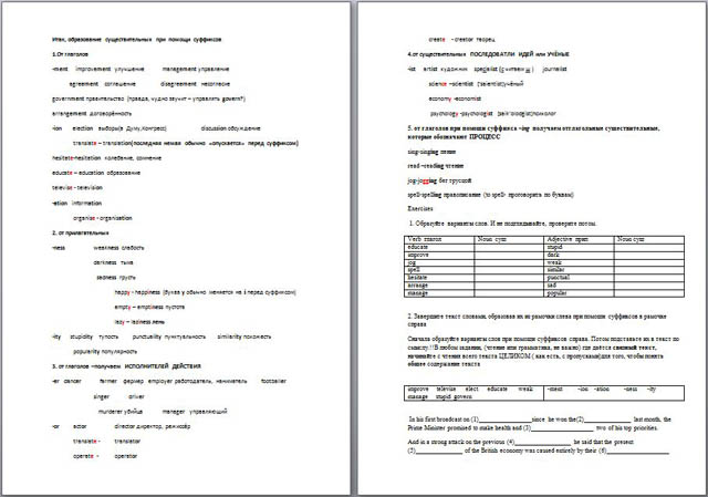 Разработка по английскому языку Словообразование - суффиксы