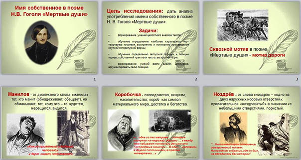 Презентация к уроку литературы на тему Имя собственное в поэме Н.В. Гоголя Мертвые души