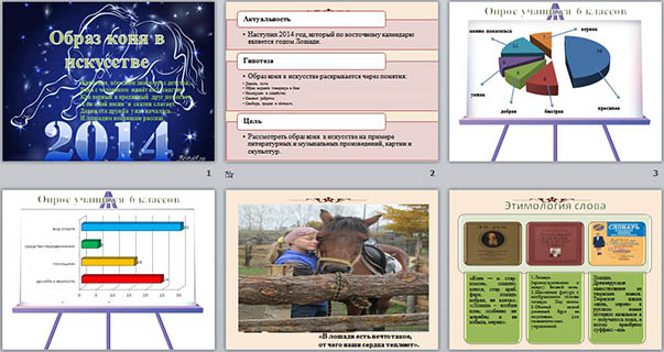 прентацияОбраз коня в искусстве