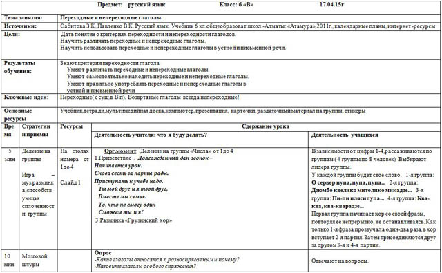Краткосрочное планирование по русскому языку Переходные и непереходные глаголы
