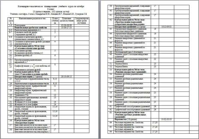 Рабочая программа учебного курса по алгебре (8 класс)