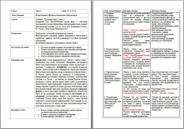 Разработка урока по познанию мира на тему В библиотеке. Правила поведения в библиотеке