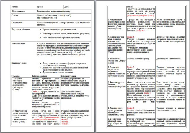 Разработка урока по математике для начальных классов Решение задач на движение вдогонку