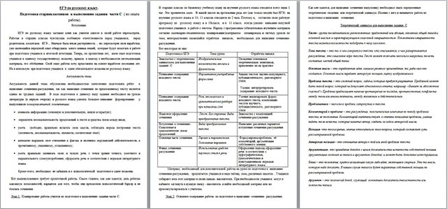 Материал для учителей русского языка на тему Подготовка старшеклассников к выполнению задания части С ЕГЭ