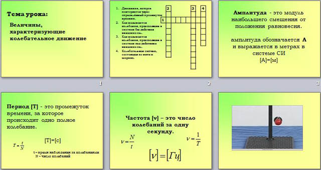 Презентация колебательное движение величины характеризующие колебательное движение