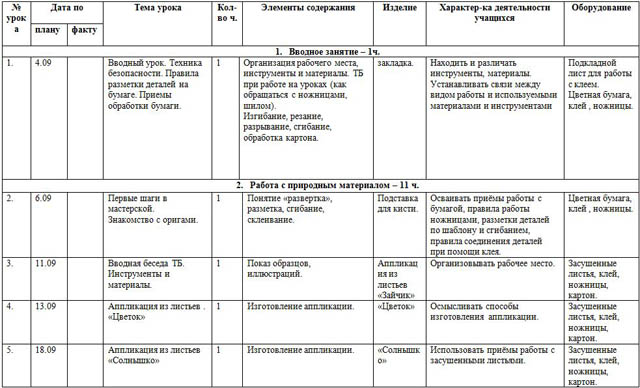 План работы художественного кружка