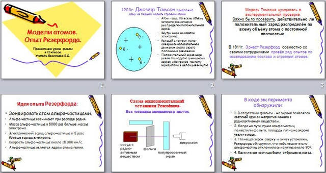 Презентация к уроку физики Модели атомов. Опыт Резерфорда