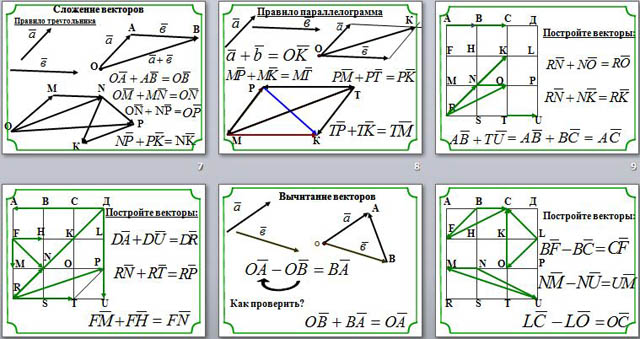 Тест по математике векторы