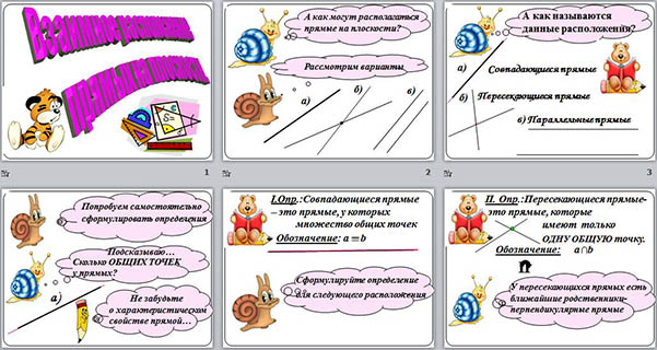 Презентация по математике Взаимное расположение прямых на плоскости