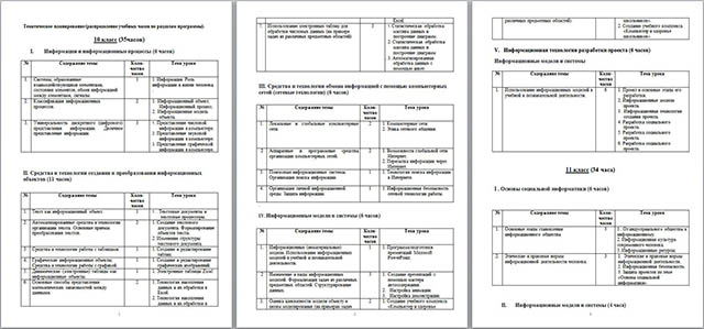 Рабочая программа по курсу информатика и ИКТ (10-11 классы)