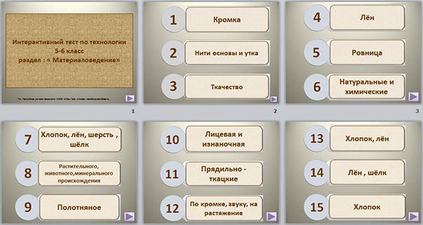 Интерактивный тест по технологии по разделу Материаловедение