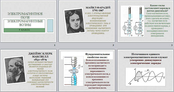 Презентация к уроку физики на тему Электромагнитное поле и электромагнитные волны