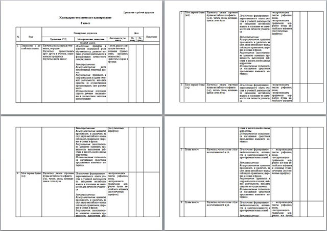 Календарно-тематическое планирование по предмету Английский язык для начальных классов (2 класс)