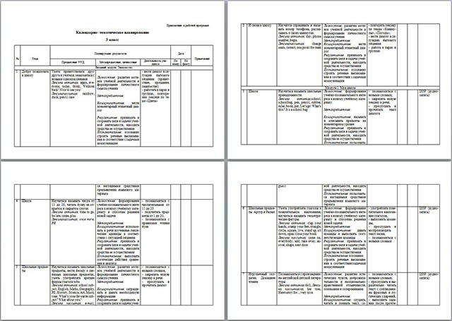Календарно-тематическое планирование по предмету Английский язык для начальных классов (3 класс)