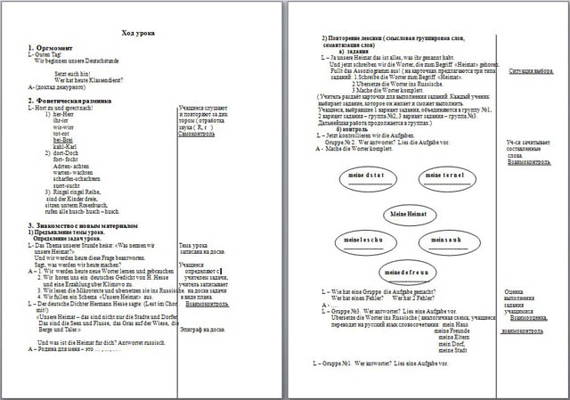 Конспект урока по немецкому языку на тему Was nennen wir unsere Heimat?