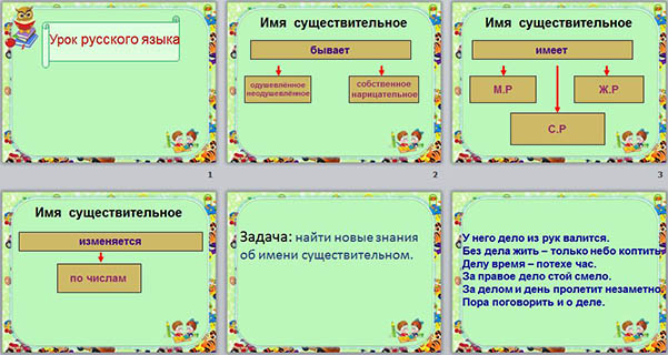 Презентация по русскому языку для начальных классов Склонение имён существительных