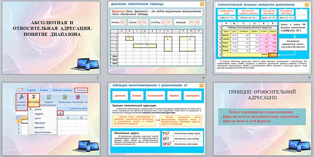 Конспект и презентация урока по информатике по теме Абсолютная и относительная адресация. Понятие диапазона