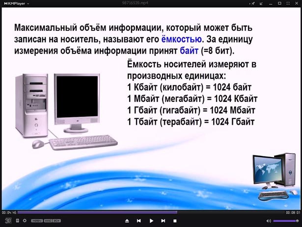 Видеоурок по информатике Устройства компьютера