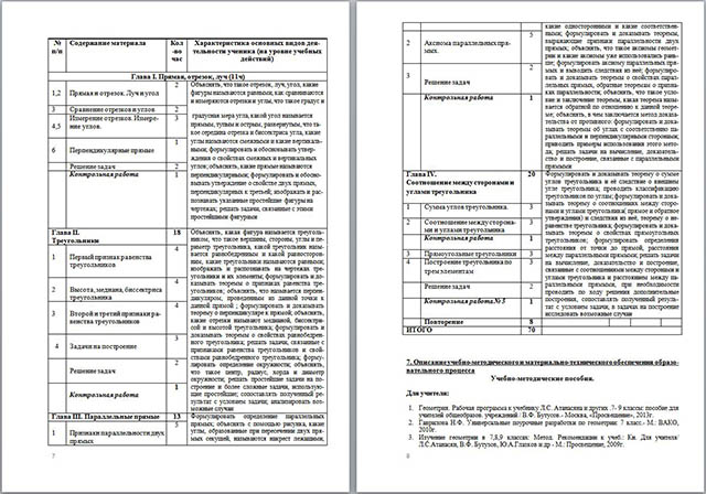 Рабочая программа по геометрии (8 класс, ФГОС)