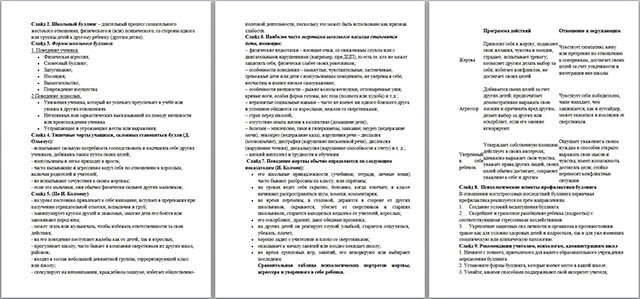 Доклад для учителей начальных классов Современные технологии профилактики и преодоления детской жестокости