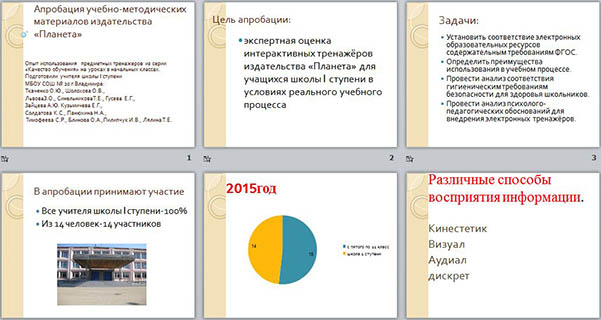 презентация на тему Экспертная оценка интерактивных тренажёров издательства Планета для учащихся школы I ступени в условиях реального учебного процесса