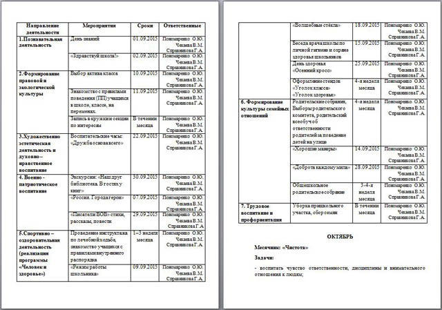 План воспитательной работы для начальных классов (4 класс)