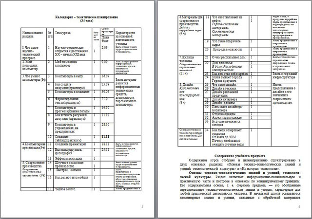 Рабочая программа по технологии для начальных классов (4 класс)