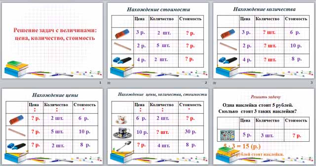 Величины цена количество стоимость 2 класс