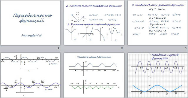Периодические примеры. Укажите график периодической функции. Периодичность на графике. Выяснить периодичность функции примеры. Периодичность в алгебре примеры.