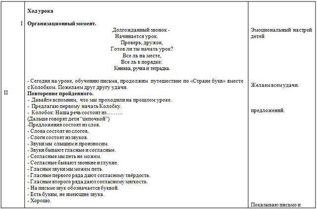 Конспект урока по обучению письму для начальных классов Письмо строчной буквы Х