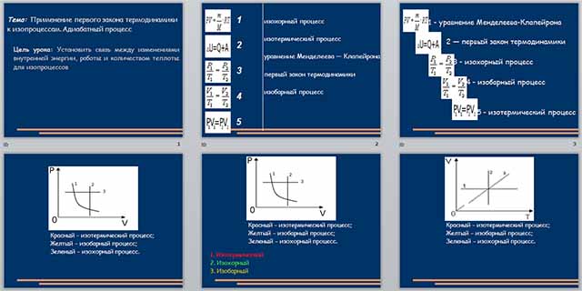 Конспект и презентация по физике по теме Применение первого закона термодинамики к изопроцессам. Адиабатный процесс