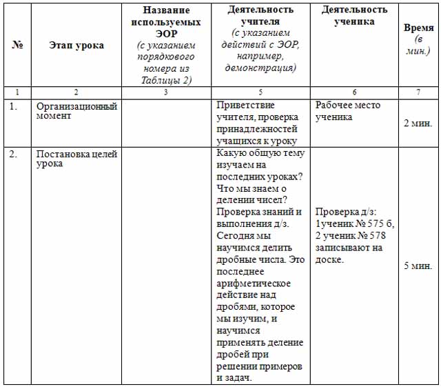 Конспект урока по математике по теме Деление дробей