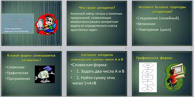 Алгоритм презентация информатика 8 класс