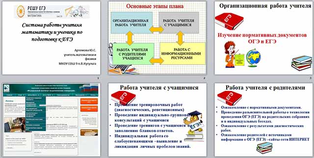 Разработка и презентация по математике по теме Работа с сайтом «Решу ЕГЭ. Система работы учителя математики и ученика по подготовке к ЕГЭ