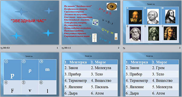 Презентация для внеклассной работы по физике Звездный час
