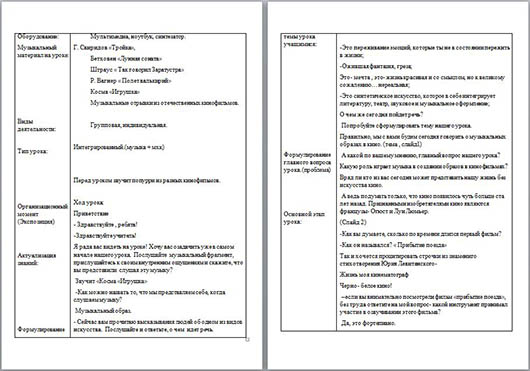 Разработка урока по музыке Музыкальные образы в кино