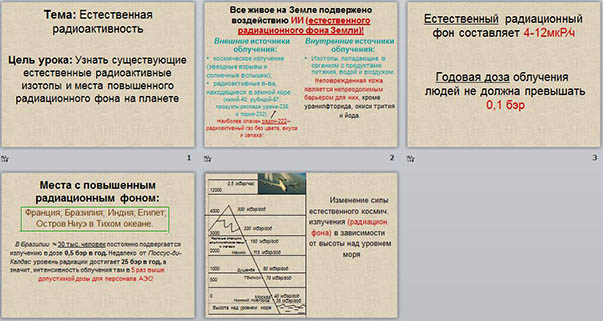 Презентация естественная радиоактивность 11 класс