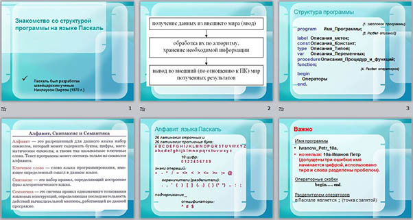 Презентация по информатике Знакомство со структурой программы на языке Паскаль