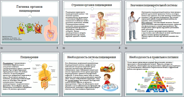 Презентация по биологии Гигиена органов пищеварения