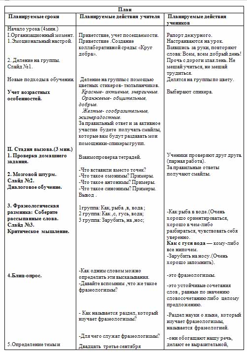 Примеры стилистически окрашенных фразеологизмов